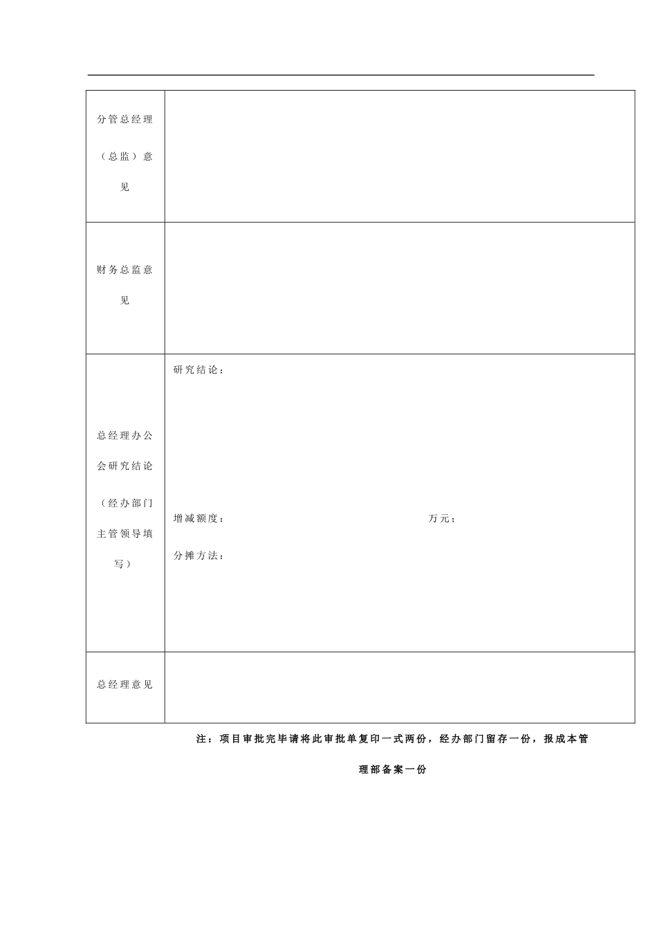 VKSY-QR-CB002目标成本调整审批表.doc_第2页