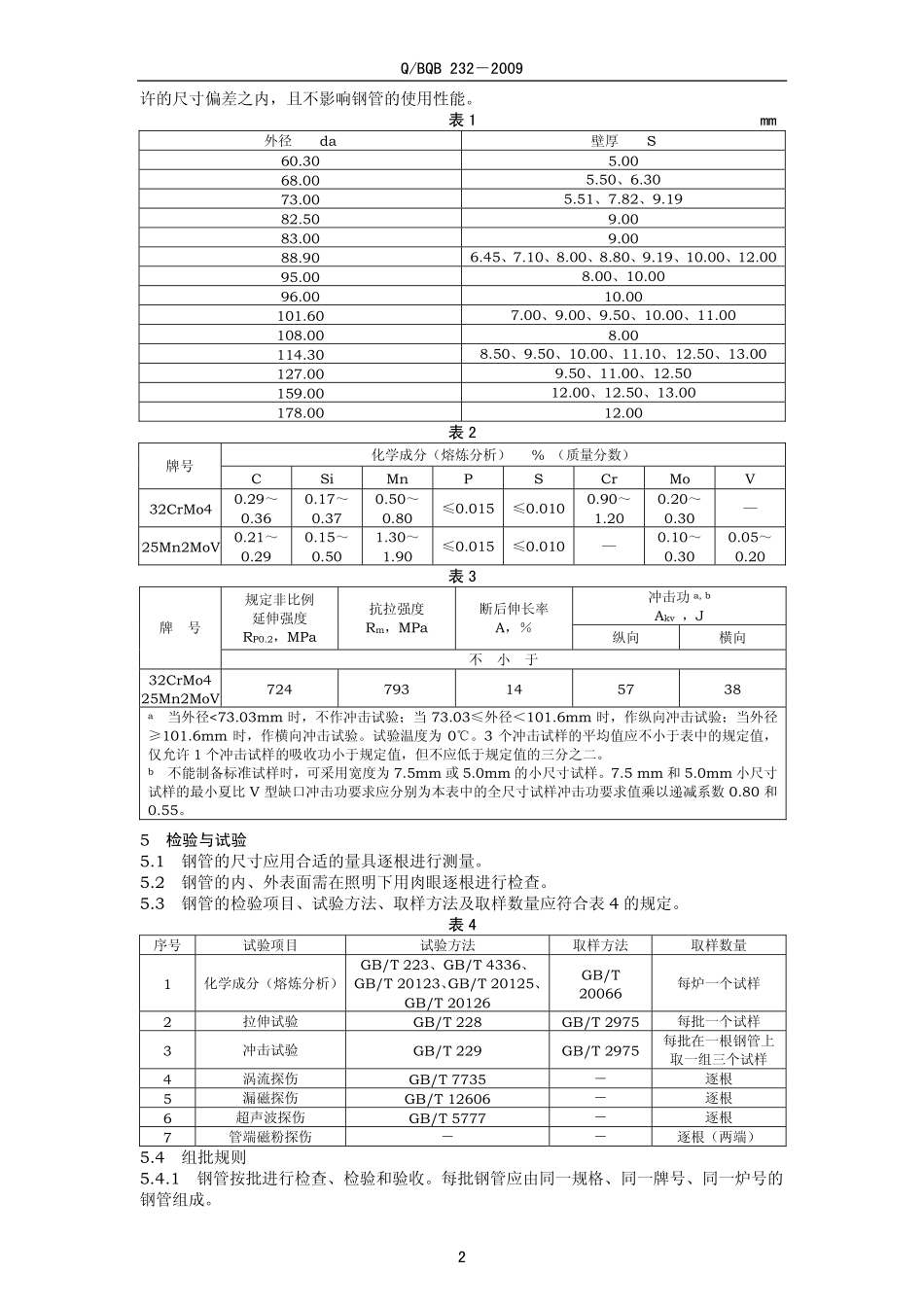 Q BQB 232-2009 油气井射孔枪用无缝钢管.pdf_第2页