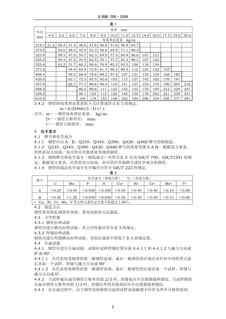 Q BQB 290-2009 一般结构用焊管.pdf_第2页