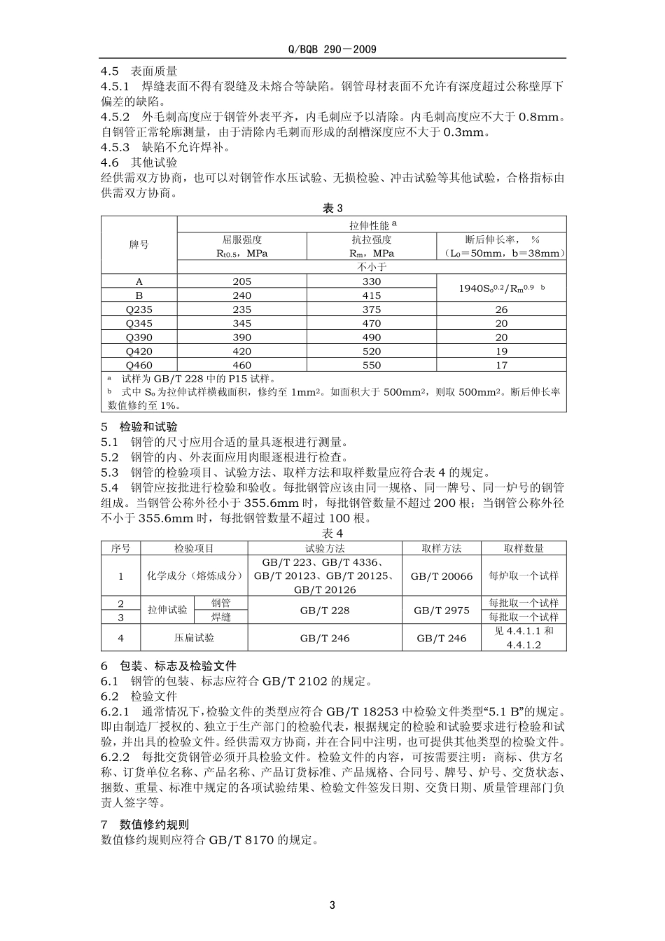 Q BQB 290-2009 一般结构用焊管.pdf_第3页