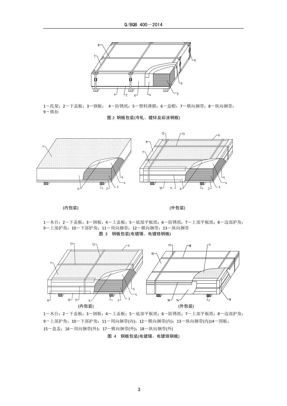 Q BQB 400-2014 包装.pdf_第3页