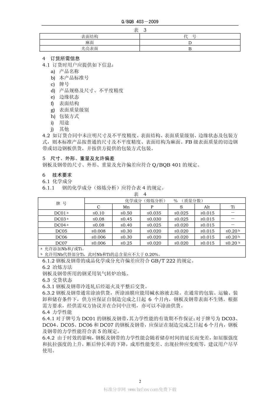 Q BQB 403-2009 冷连轧低碳钢板及钢带.pdf_第2页