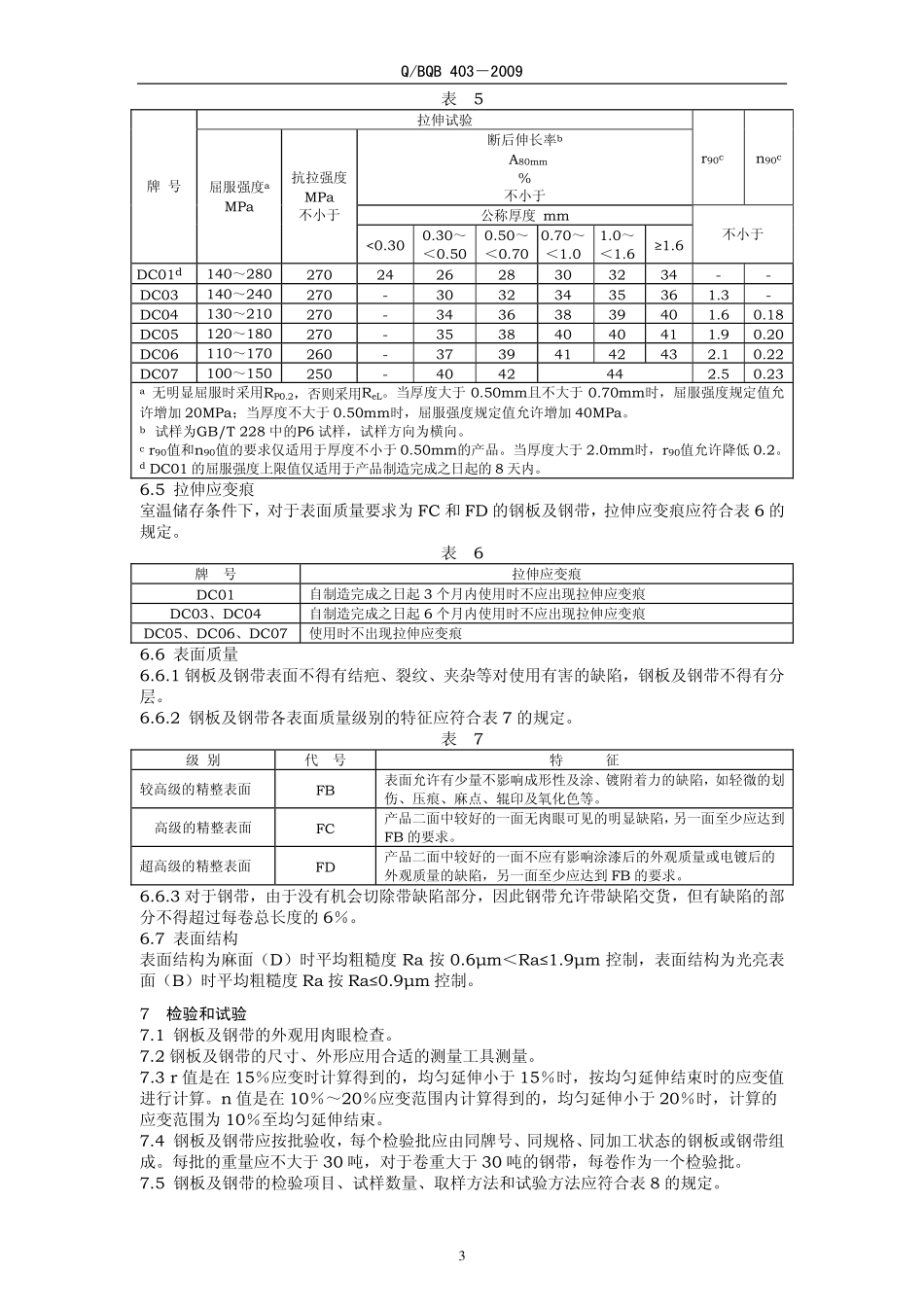 Q BQB 403-2009 冷连轧低碳钢板及钢带.pdf_第3页