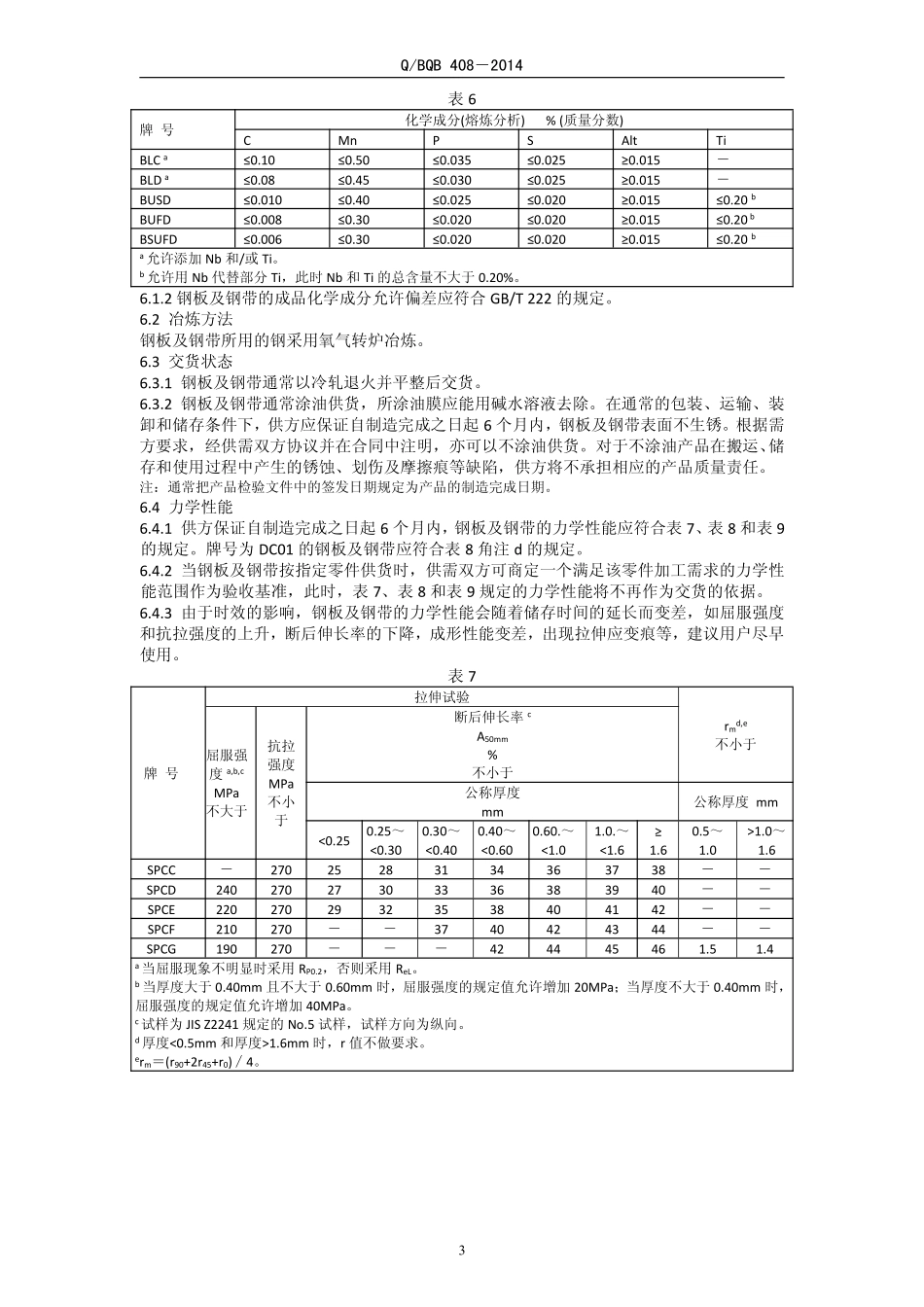 Q BQB 408-2014 冷成形用低碳软钢.pdf_第3页