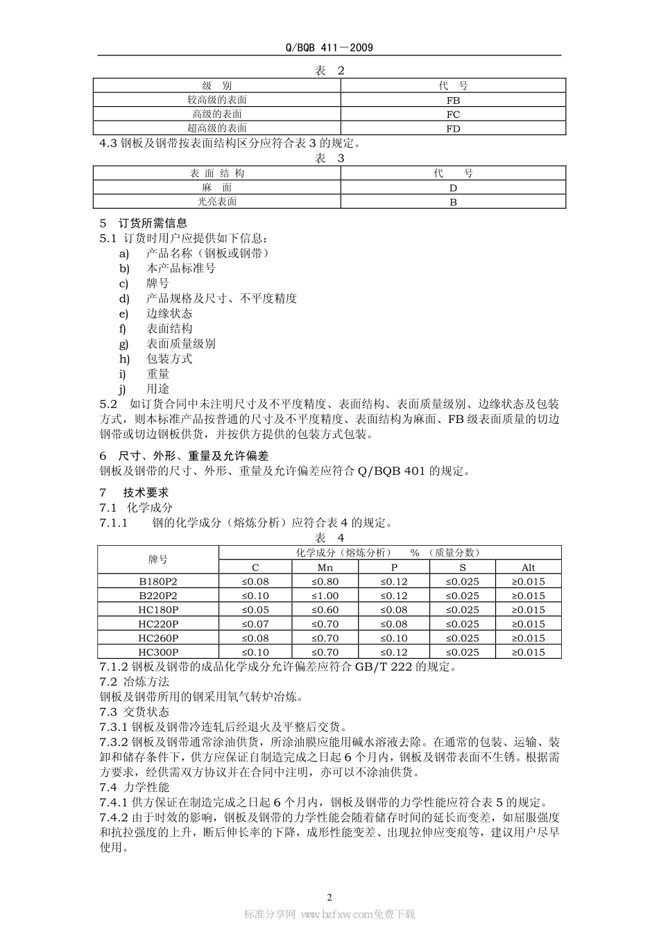 Q BQB 411-2009 加磷高强度冷连轧钢板及钢带.pdf_第2页