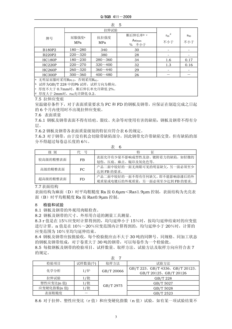 Q BQB 411-2009 加磷高强度冷连轧钢板及钢带.pdf_第3页