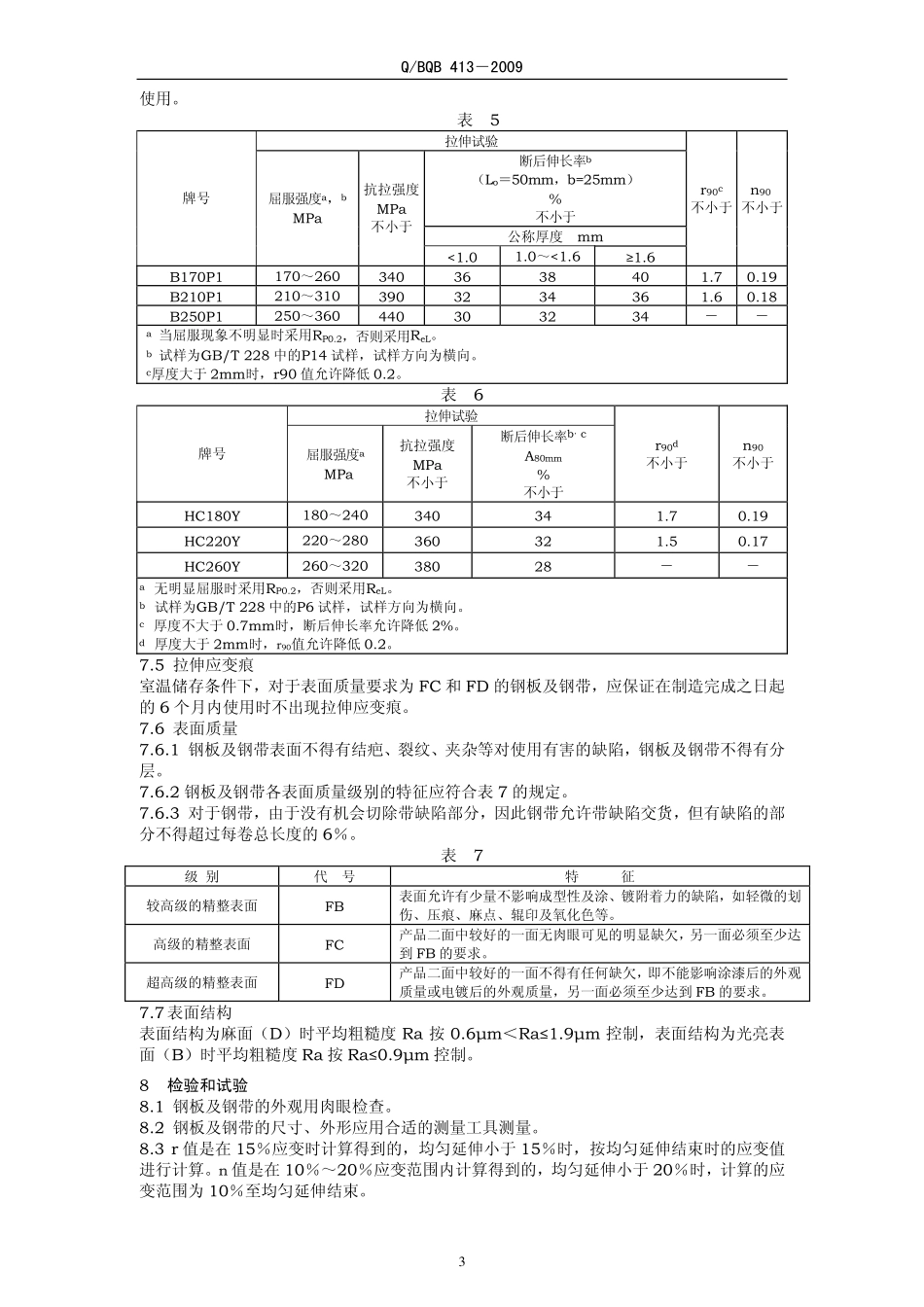 Q BQB 413-2009 无间隙原子高强度冷连轧钢板及钢带.pdf_第3页