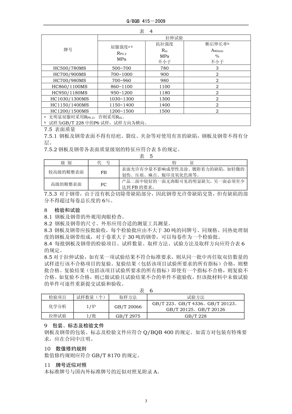 Q BQB 415-2009 马氏体高强度冷连轧钢板及钢带.pdf_第3页