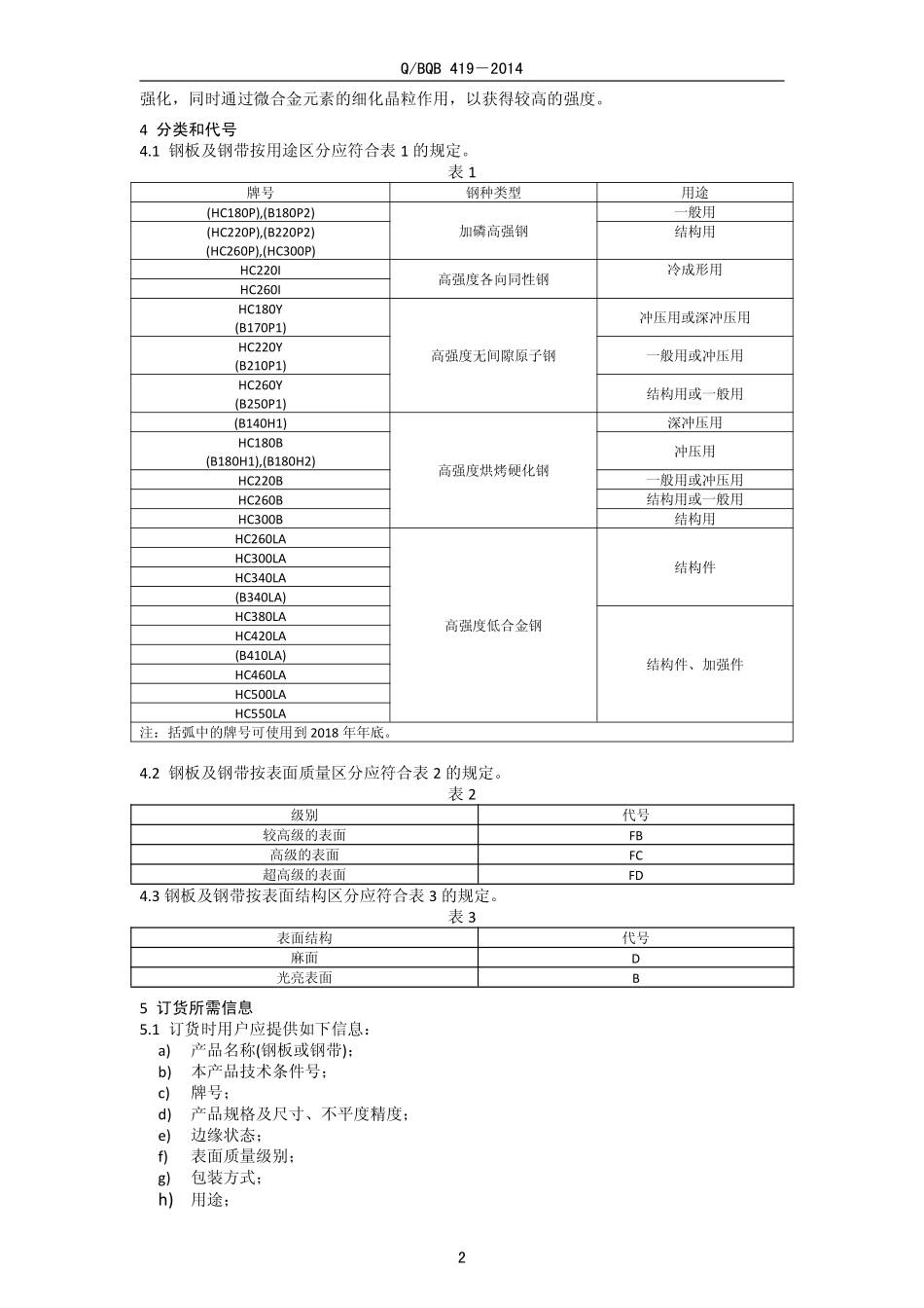 Q BQB 419-2014 冷轧普通高强钢.pdf_第2页