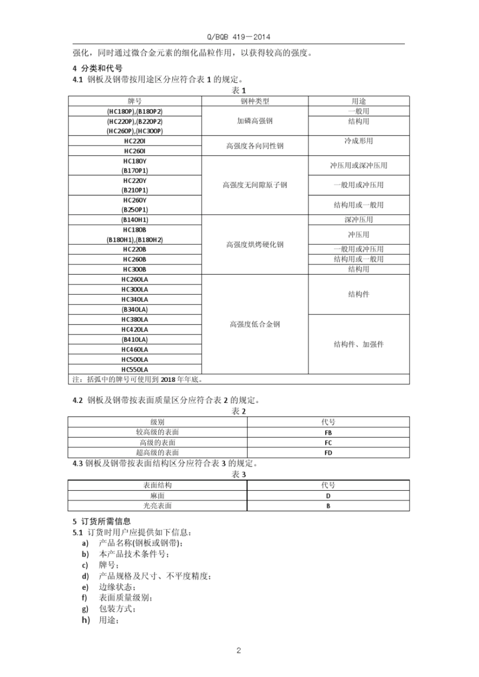 Q BQB 419-2014 冷轧普通高强钢钢板及钢带.pdf_第2页