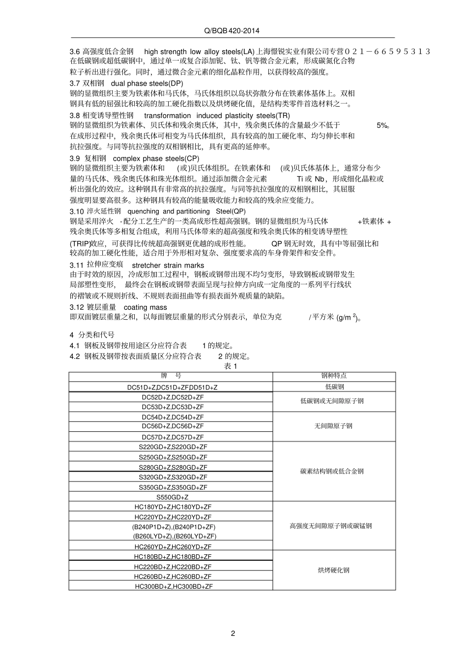 Q BQB 420-2014 热镀锌、锌铁合金镀层钢板及钢带.pdf_第2页