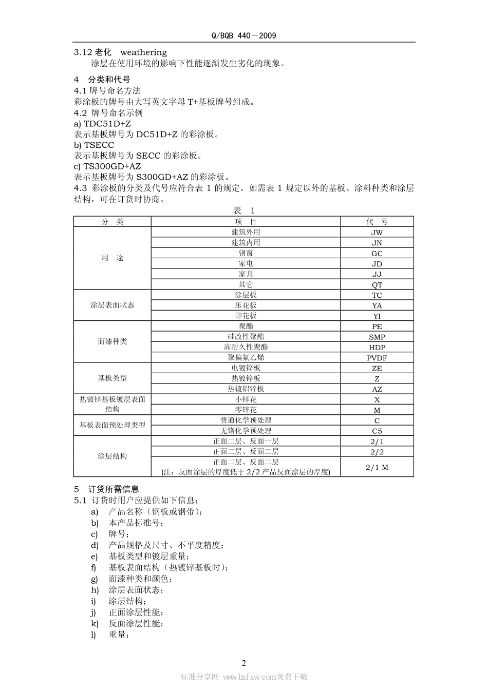 Q BQB 440-2009 彩色涂层钢板及钢带.pdf_第2页