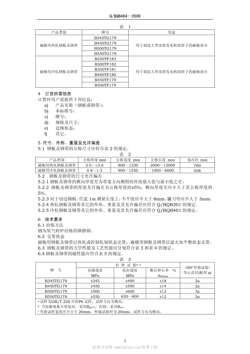 Q BQB 484-2009 水轮发电机磁轭、磁极用钢板及钢带.pdf_第2页