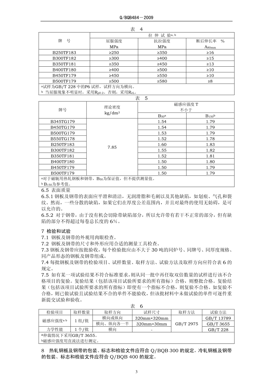 Q BQB 484-2009 水轮发电机磁轭、磁极用钢板及钢带.pdf_第3页