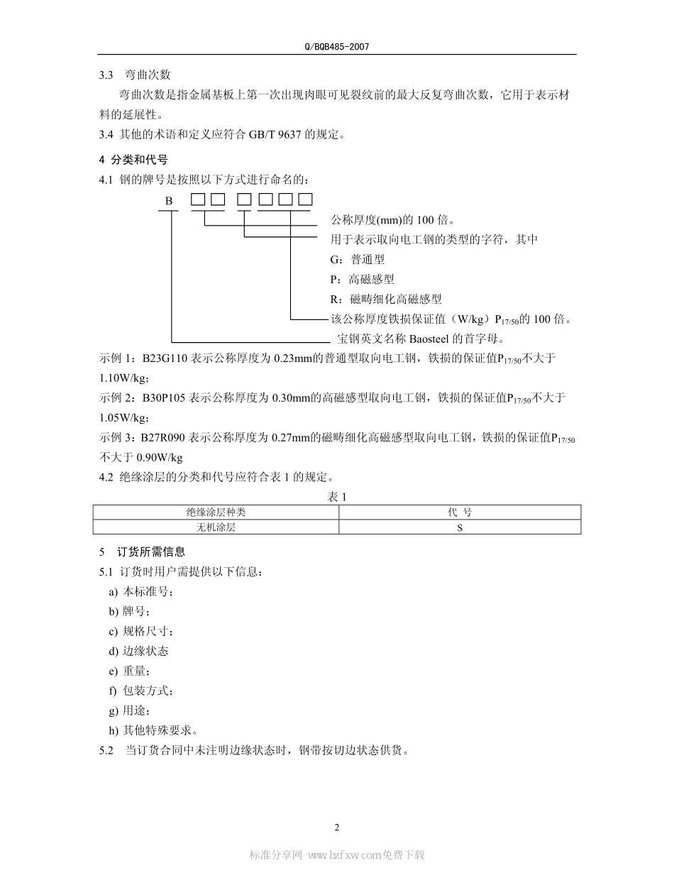 Q BQB 485-2007 全工艺冷轧取向电工钢带.pdf_第2页