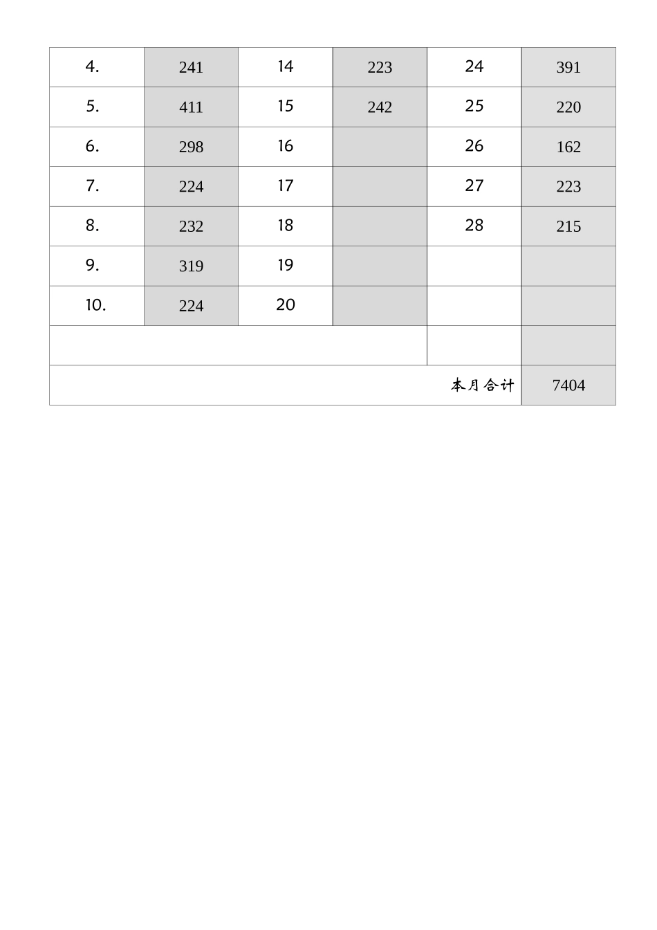 管理人员小食堂07-02月份餐费清单.doc_第2页