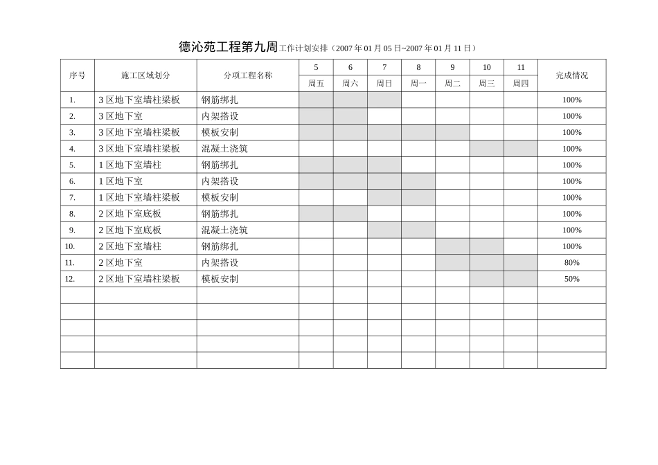 例会报告008(01.5-1.11).doc_第3页