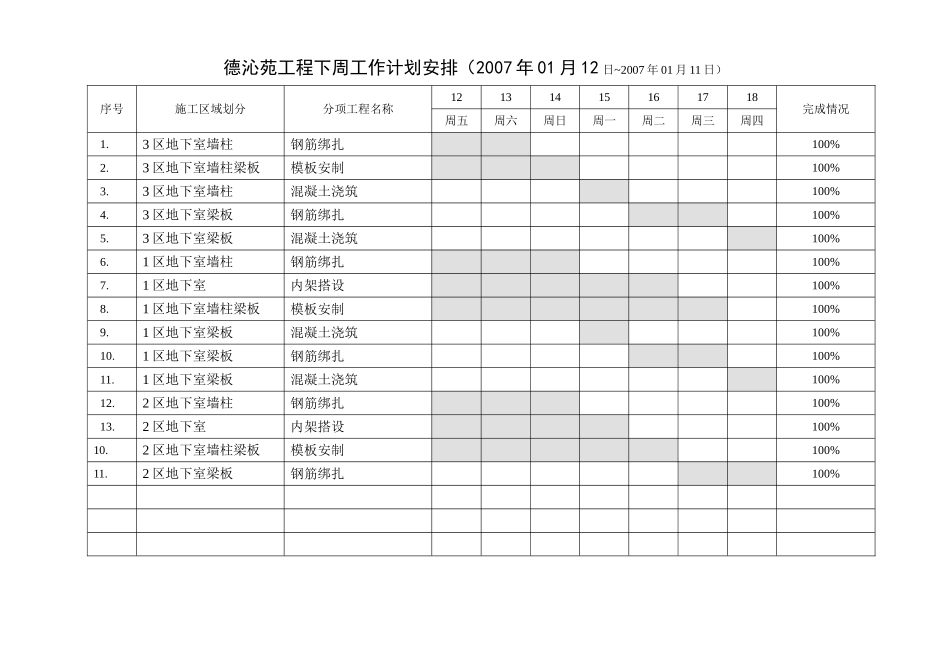 例会报告009(01.12-1.18).doc_第3页