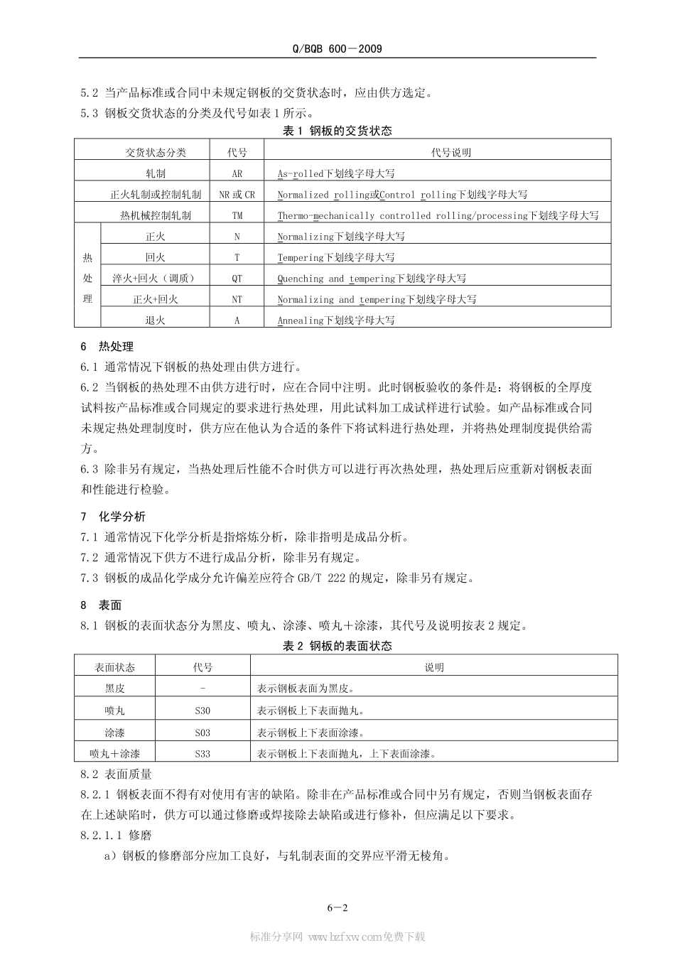 Q BQB 600-2009 厚钢板一般技术要求.pdf_第2页