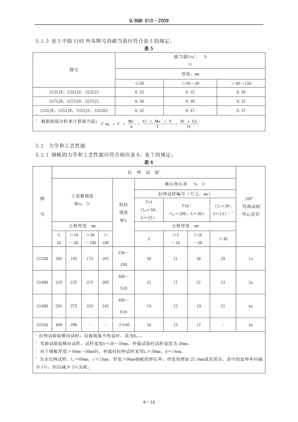 Q BQB 610-2009 结构用厚钢板.pdf_第3页