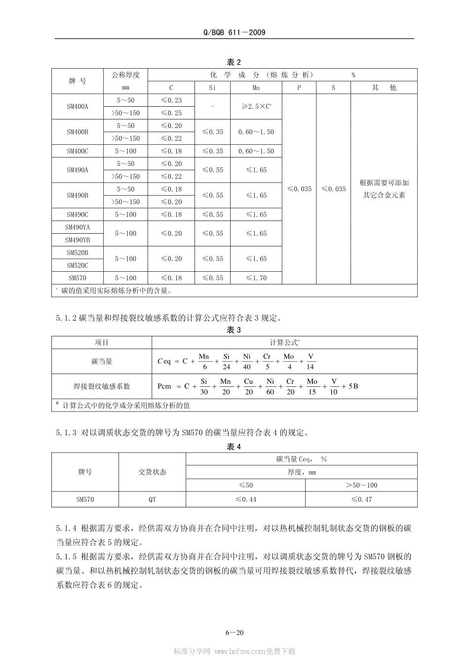 Q BQB 611-2009 焊接结构用厚钢板.pdf_第2页