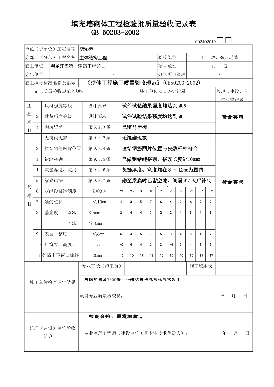 填充墙砌体工程检验批质量验收记录表（1#、2#、3#一层）.doc_第1页