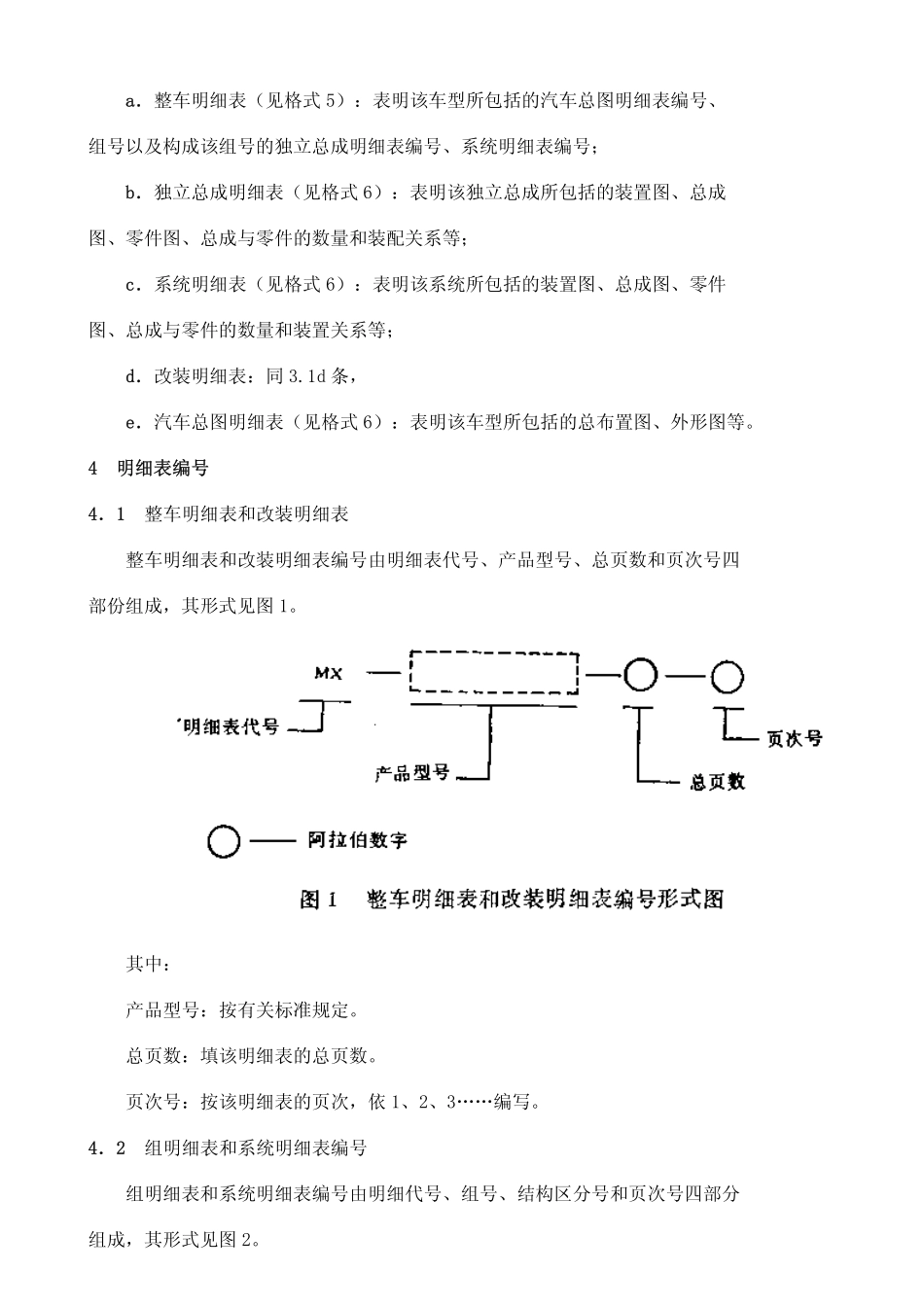 QC T 6-1992 汽车产品明细表编制规则.pdf_第2页