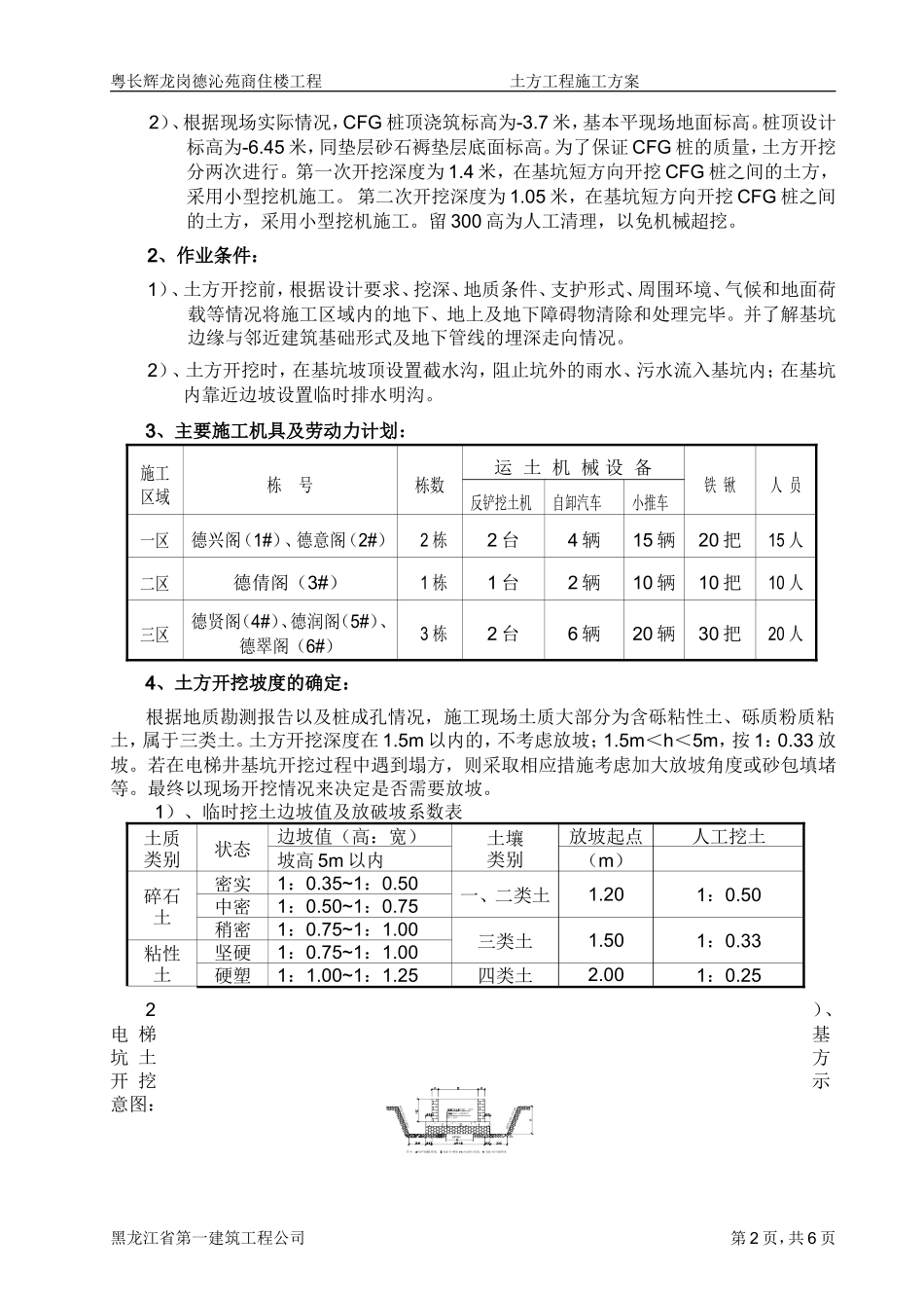 土方开挖、CFG桩顶破除施工方案.doc_第2页