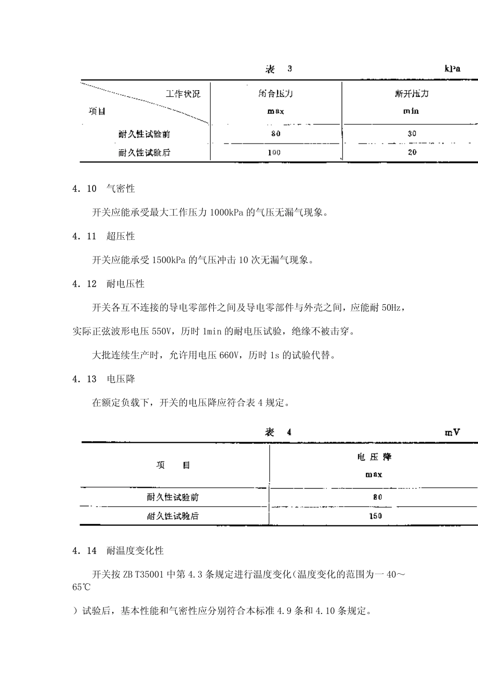 QC T 20-1992 汽车用气压式制动灯开关技术条件.pdf_第3页