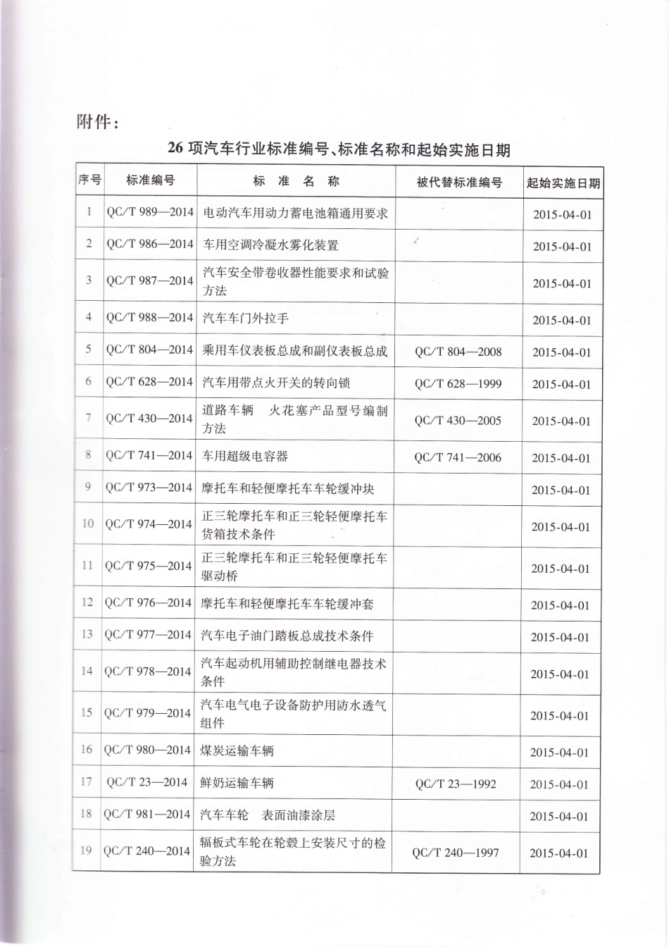 QC T 23-2014 鲜奶运输车辆.pdf_第3页