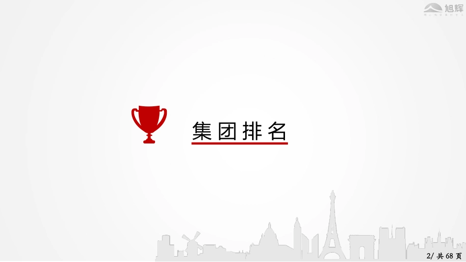 【年中会】半年度经营汇报V3.0.pptx_第2页