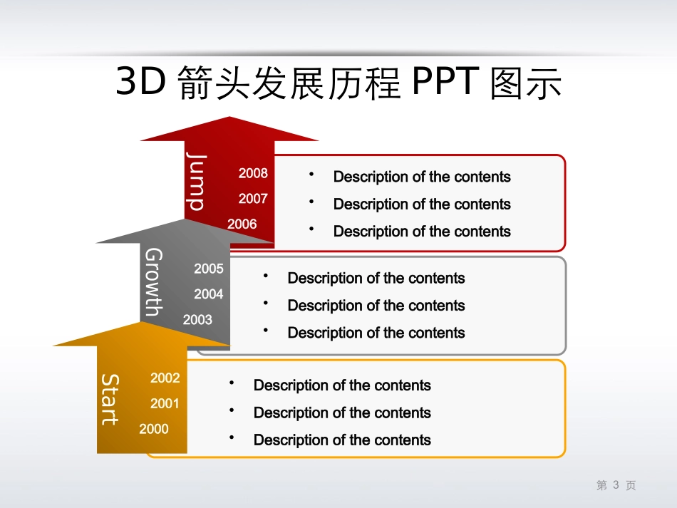 3-年终工作总结最常用的69页关系图汇总.pptx_第3页