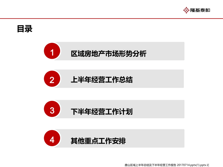 唐山区域上半年总结及下半年经营工作报告.pptx_第2页