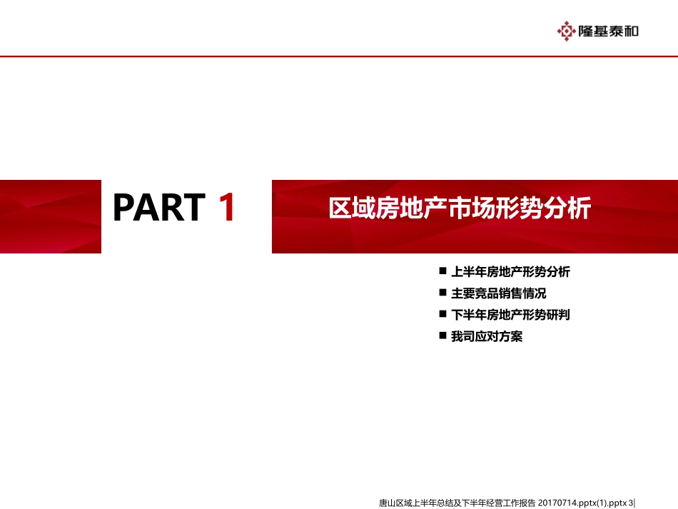 唐山区域上半年总结及下半年经营工作报告.pptx_第3页