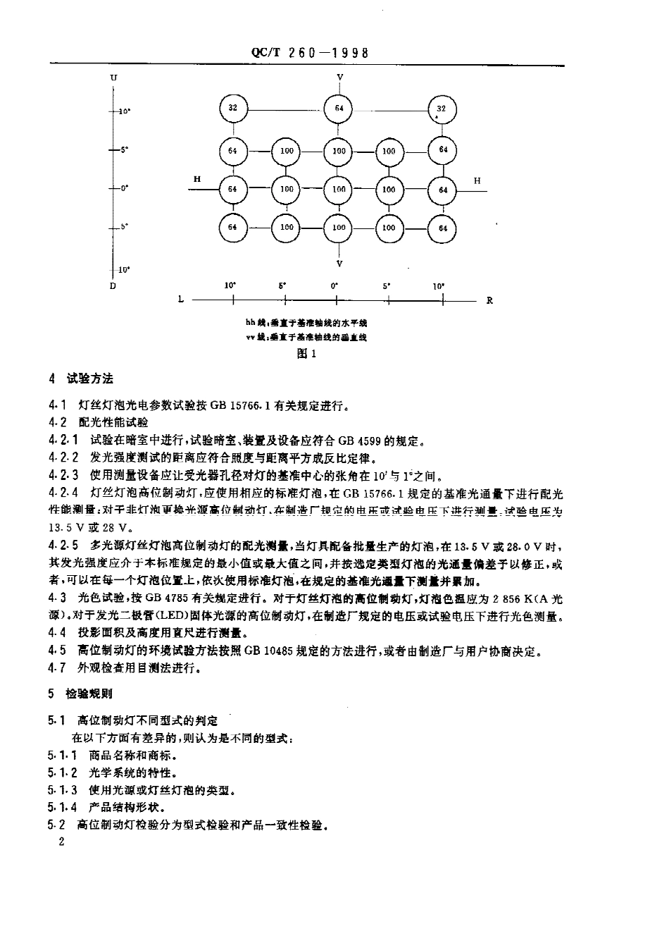 QC T 260-1998 汽车高位制动灯.pdf_第3页