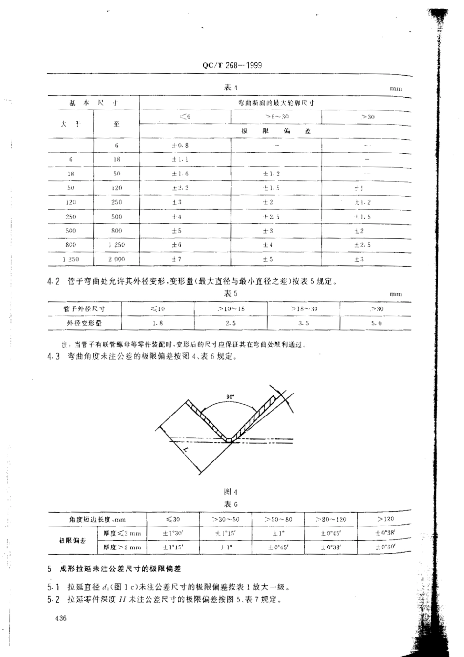 QC T 268-1999 汽车冷冲压加工零件 未注公差尺寸的极限偏差.pdf_第3页