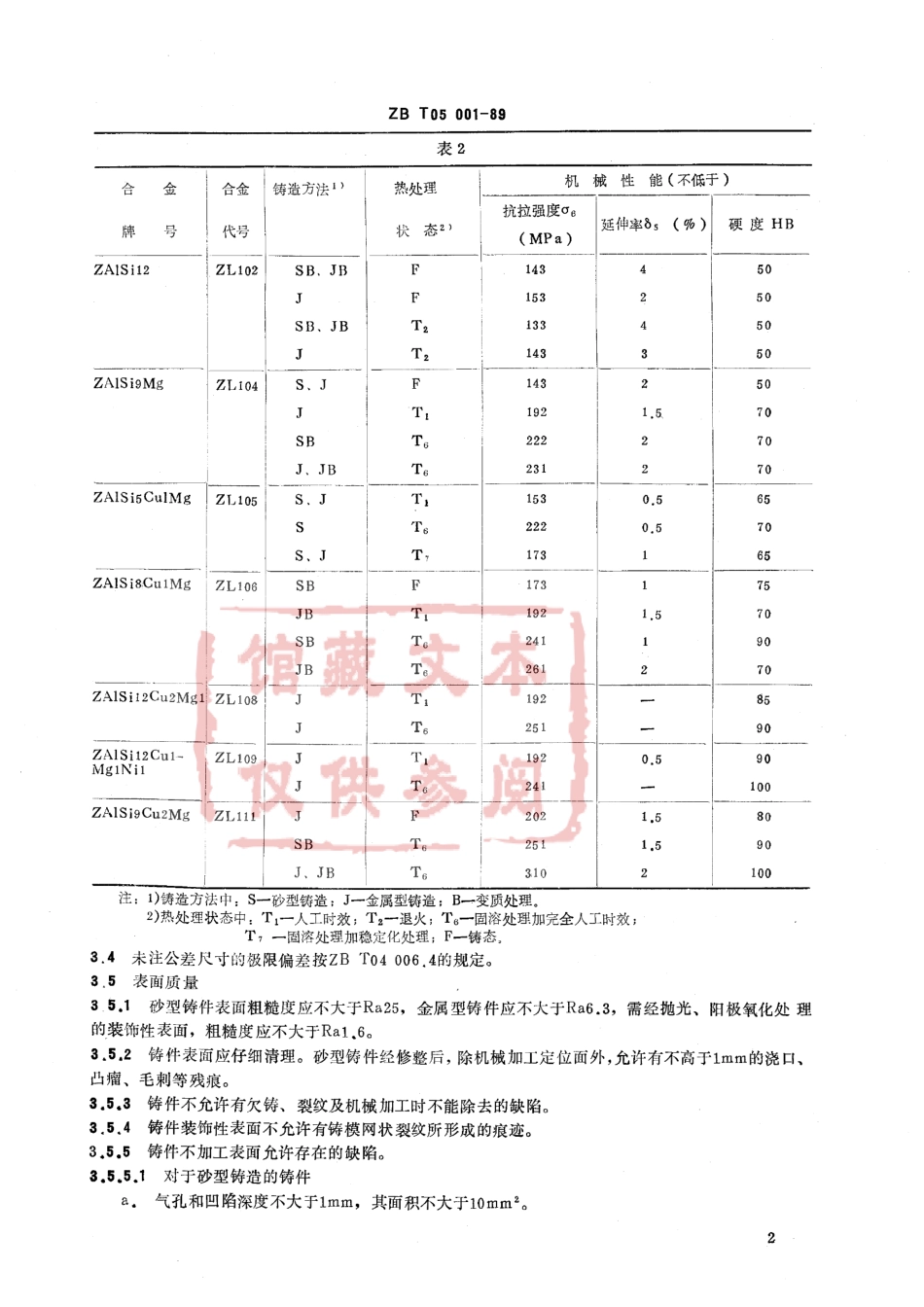 QC T 272-1999 汽车用铝合金铸件技术条件.pdf_第3页