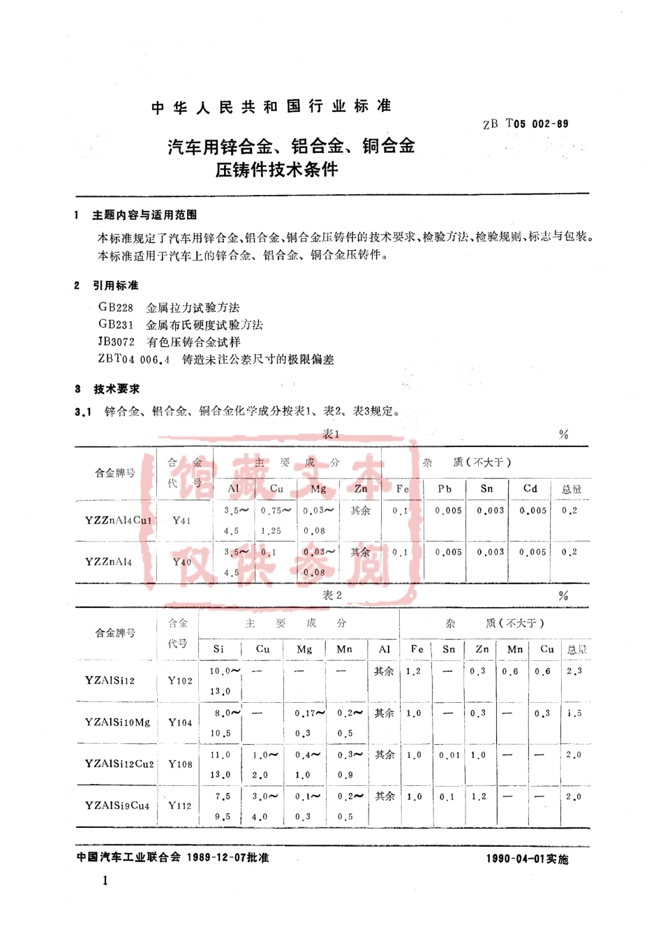 QC T 273-1999 汽车用锌合金、铝合金、铜合金压铸件技术条件.pdf_第2页