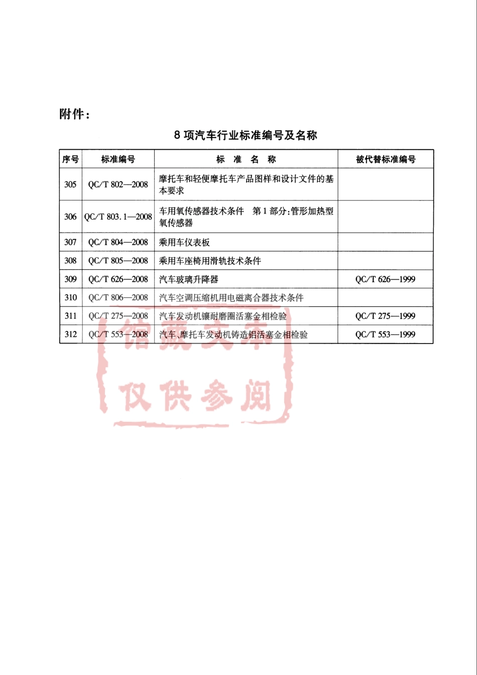 QC T 275-2008 汽车发动机镶耐磨圈活塞金相检验.pdf_第3页