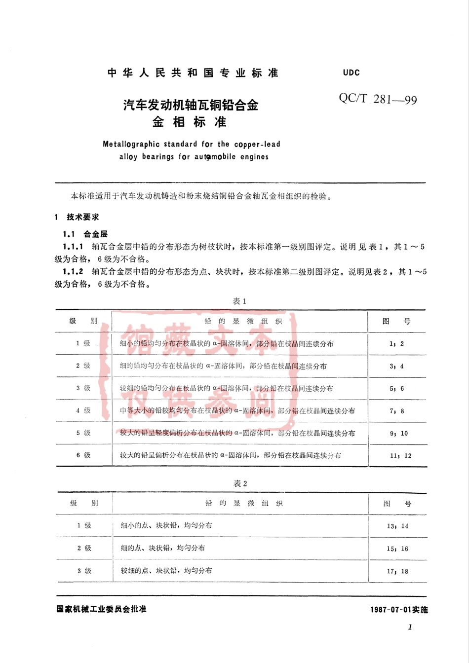 QC T 281-1999 汽车发动机轴瓦铜铅合金金相标准.pdf_第2页