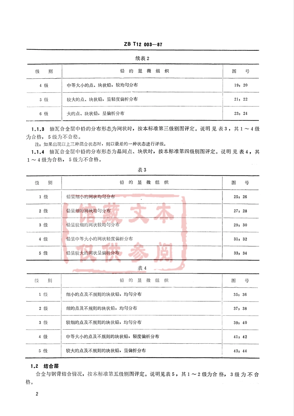 QC T 281-1999 汽车发动机轴瓦铜铅合金金相标准.pdf_第3页