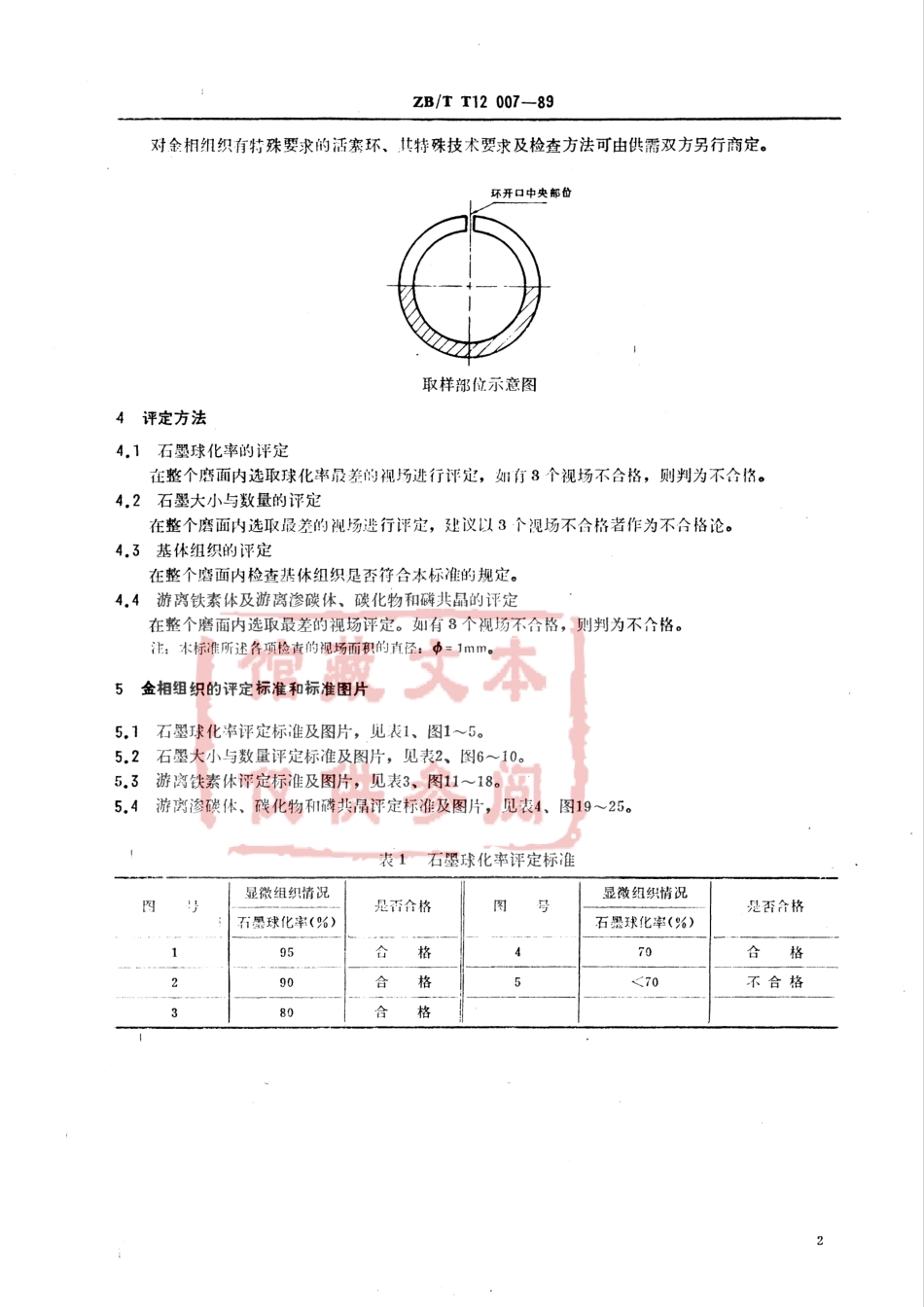 QC T 284-1999 汽车摩托车发动机球墨铸铁活塞环金相标准.pdf_第3页