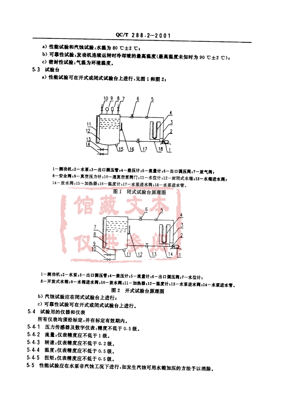 QC T 288.2-2001 汽车发动机冷却水泵试验方法.pdf_第3页