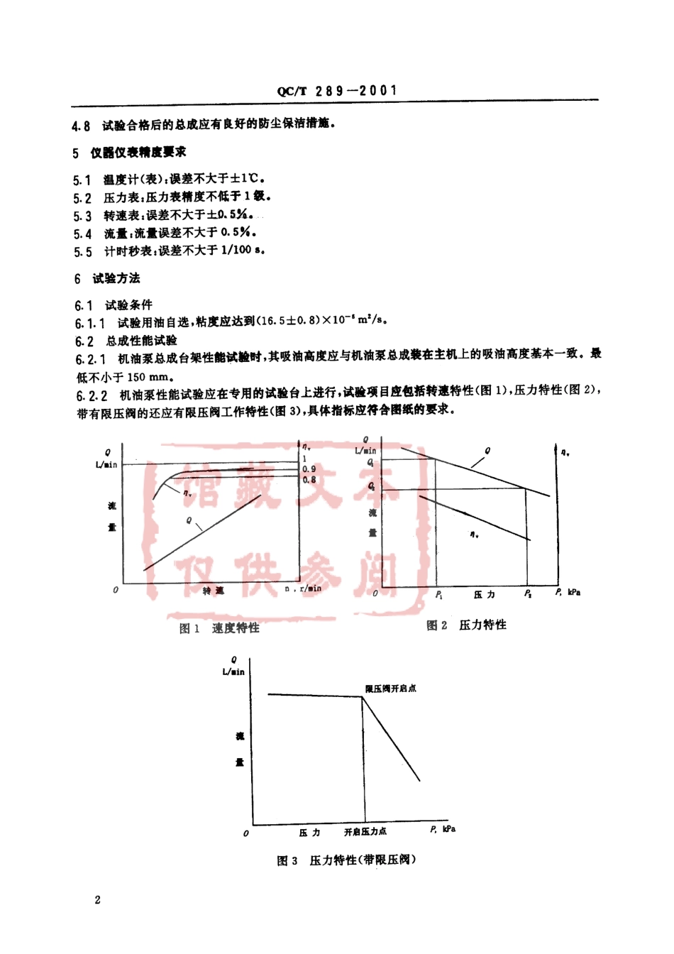 QC T 289-2001 汽车发动机机油泵技术条件.pdf_第3页