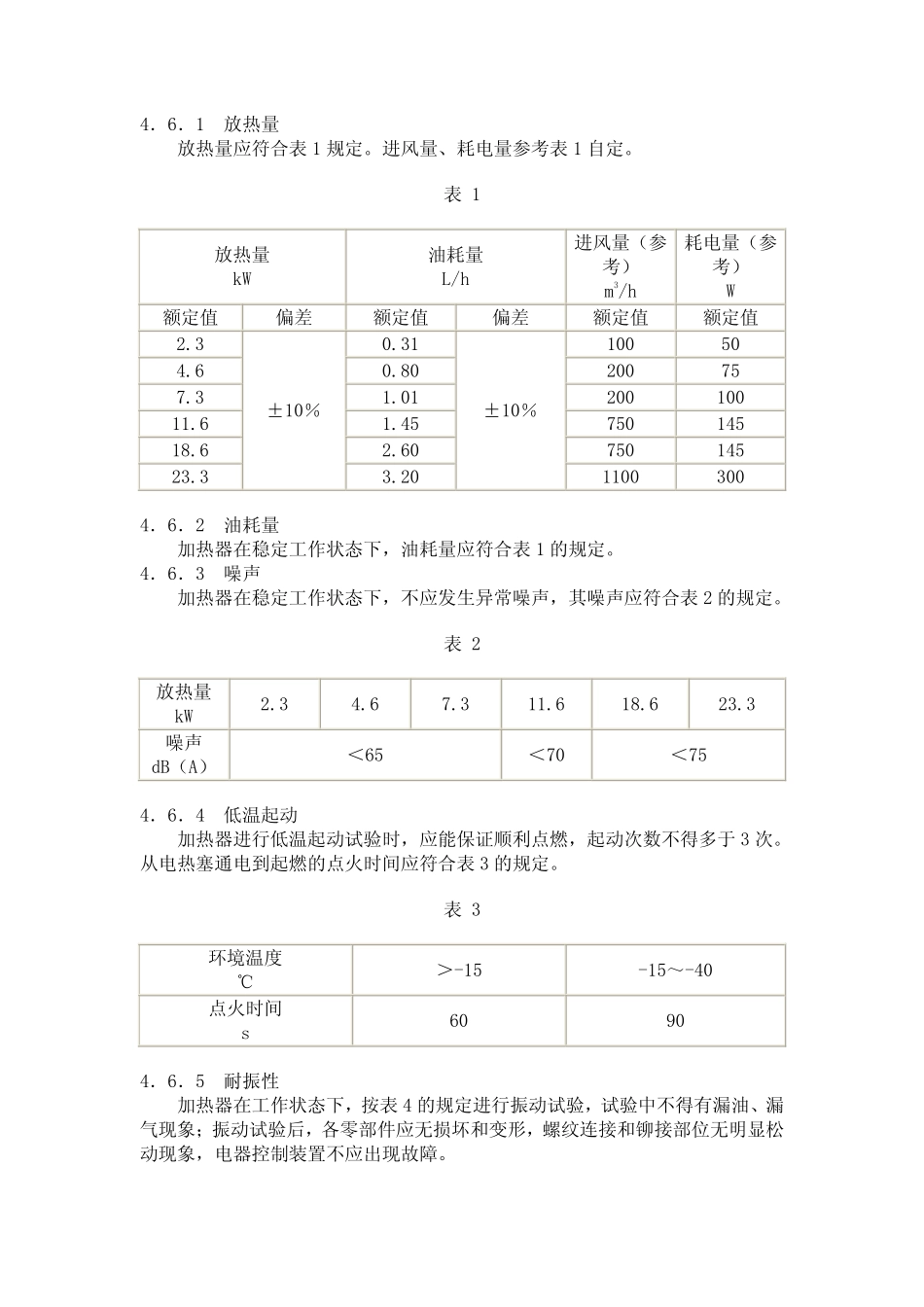 QC T 324-2000 汽车燃油空气加热器.pdf_第3页