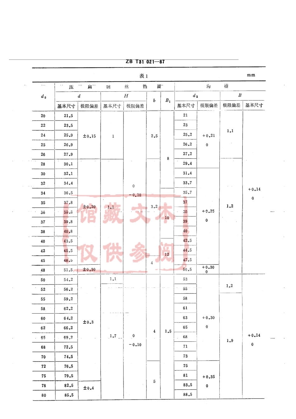 QC T 344-1999 孔用压扁钢丝挡圈.pdf_第3页