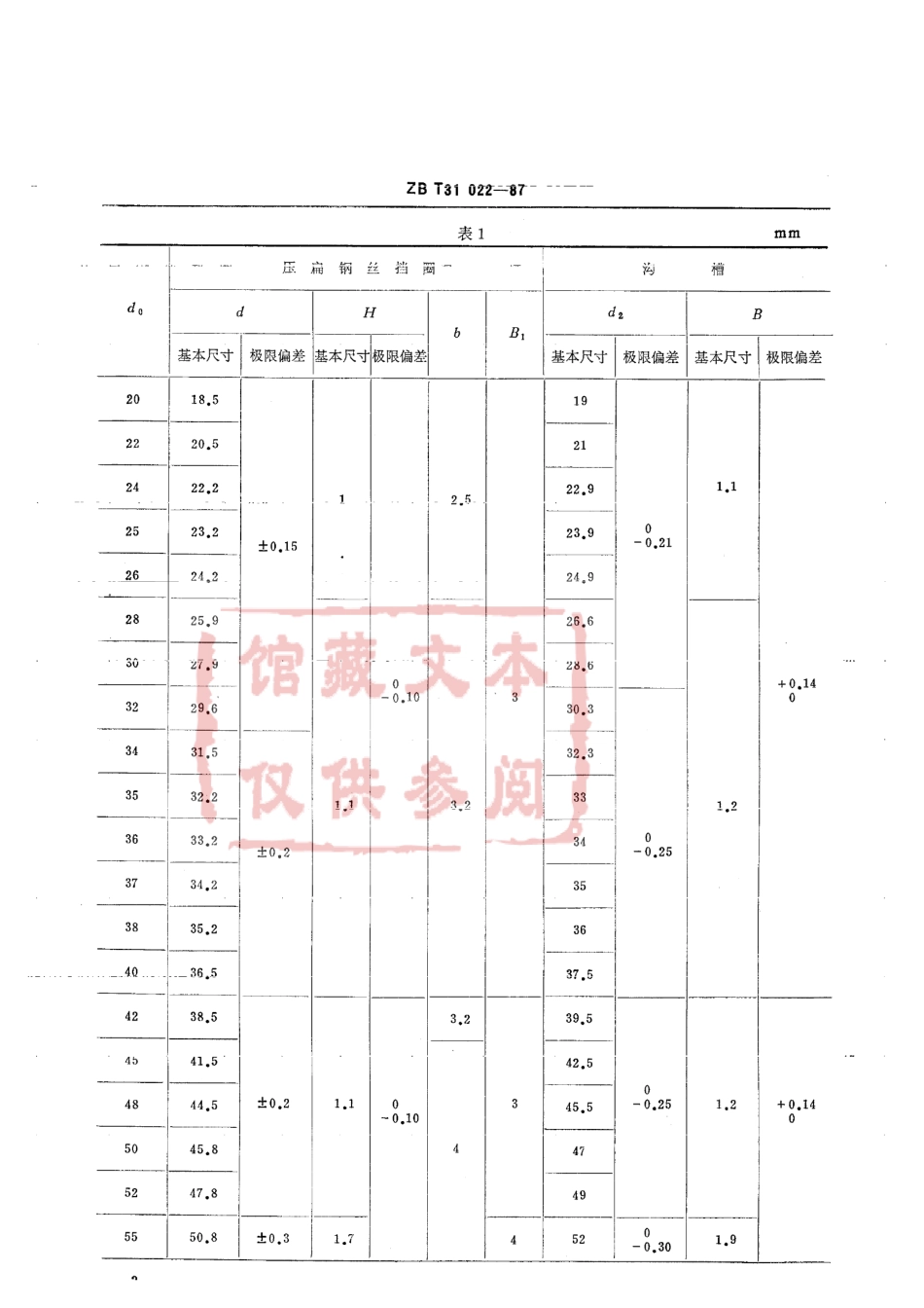 QC T 345-1999 轴用压扁钢丝挡圈.pdf_第3页