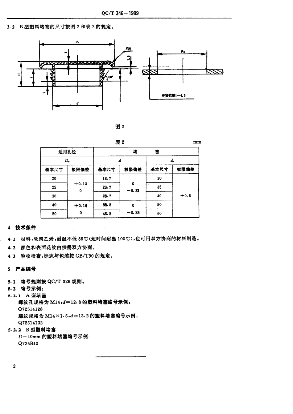 QC T 346-1999 塑料堵塞.pdf_第3页