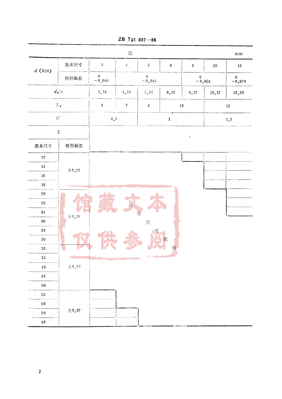 QC T 364-1999 滚花圆柱销.pdf_第3页