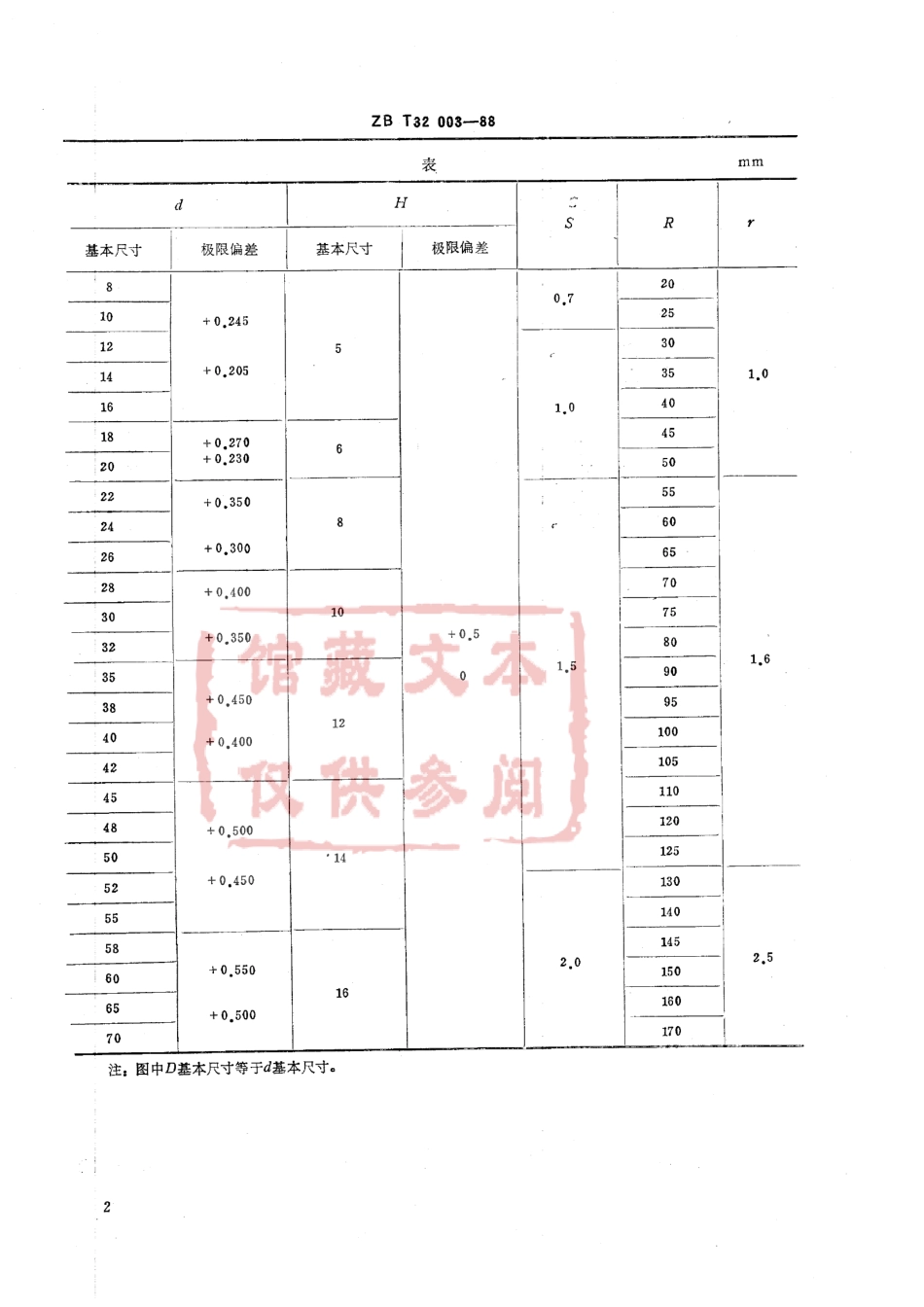 QC T 388-1999 碗形塞片.pdf_第3页